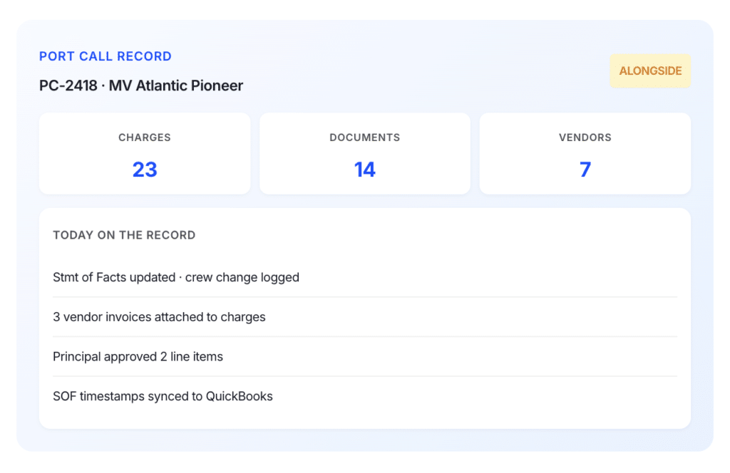Software dashboard showing port call management system with charges documents and vendors tracked