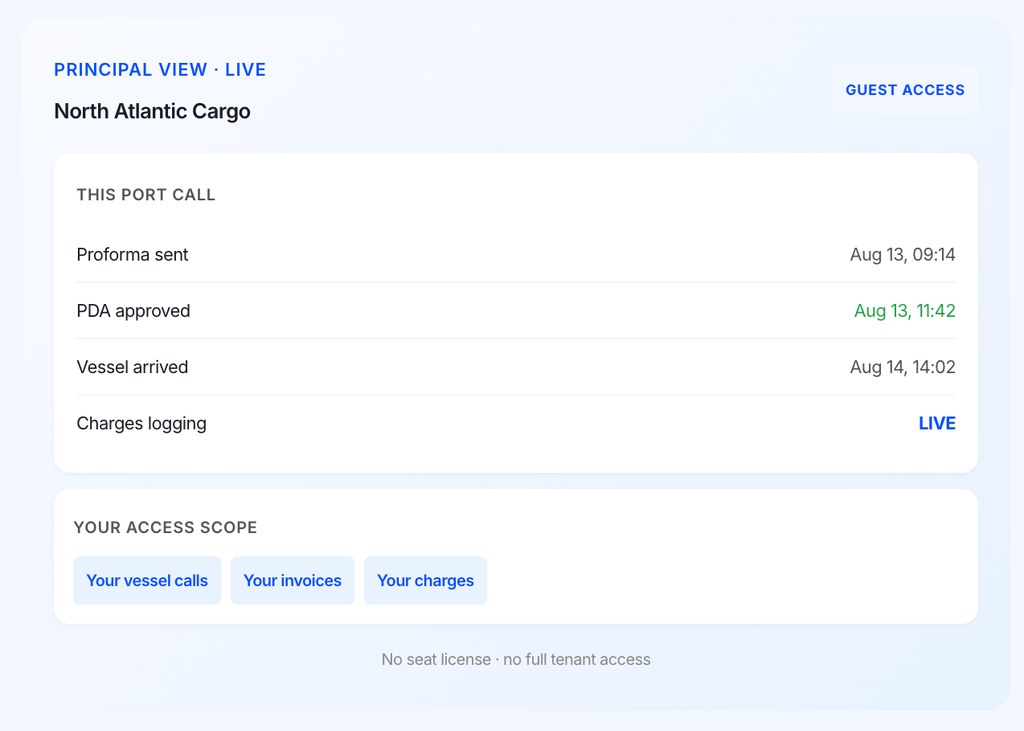 A port call overview for North Atlantic Cargo lists steps: Proforma sent, PDA approved, Vessel arrived, and Charges logging. Dates and times are shown, with “LIVE” in blue and access buttons below. Similar to what to expect in a Base demo, the interface is clear and streamlined—there’s no seat license message at the bottom.